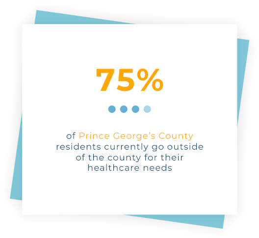 The Medical Pavilion at National Harbor Explore the Area Stat Call Out